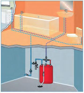 zasobnikiem w celu zmieszania wody i uzyskania odpowiedniej temperatury na potrzeby całego