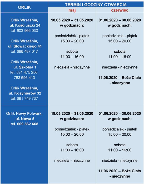 czeń i elewacji, zagospodarowanie otoczenia). Przewidujemy możliwość rozliczenia kosztów poniesionych na remont w czynszu najmu. Osoby zainteresowane zagospodarowaniem tych buul.