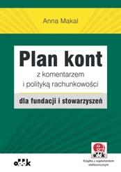 rachunkowości wspólnoty mieszkaniowej z wzorcowym planem kont, zarządzeniem w sprawie zasad (polityki) rachunkowości oraz wzorami sprawozdania. Publikacja zawiera m.in.