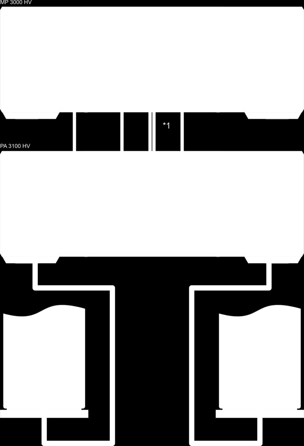 If both types of connection are present on the source device, we recommend the symmetrical option.