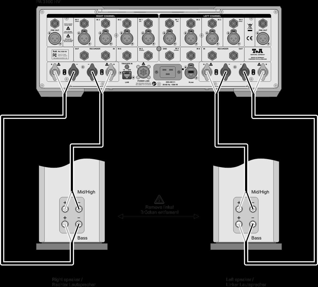 Wykres podłączeń Bi-Wiring Tryb specjalny Bi-Wiring dostępny jest w celu ustawienia bi-wiring.