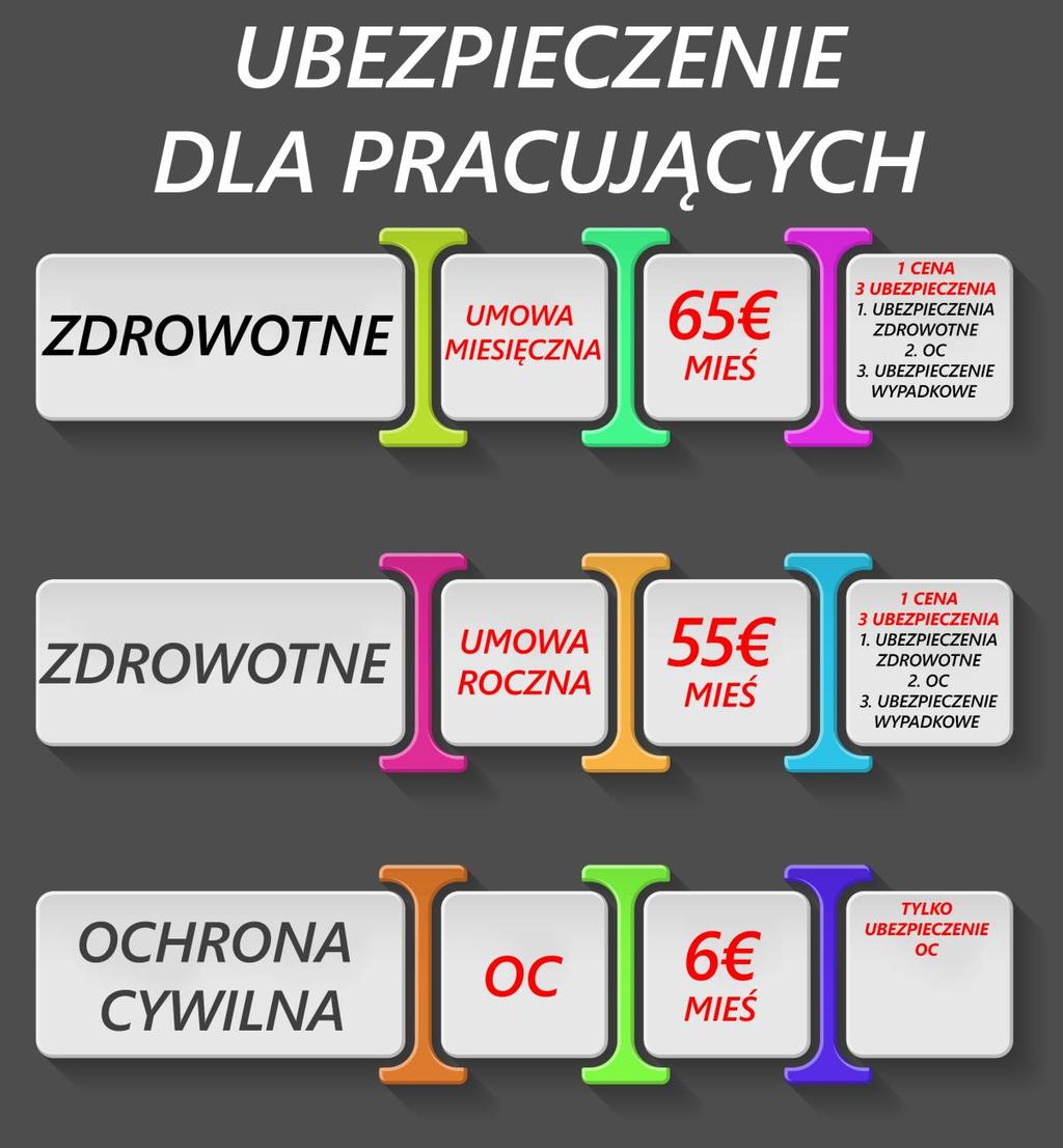 Ile kosztuje ubezpieczenie w Niemczech na gewerbe? Eurokv.pl ma wiele ciekawych ofert. Takie ubezpieczenia są oferowane niejednej osobie, która zgłosi się.