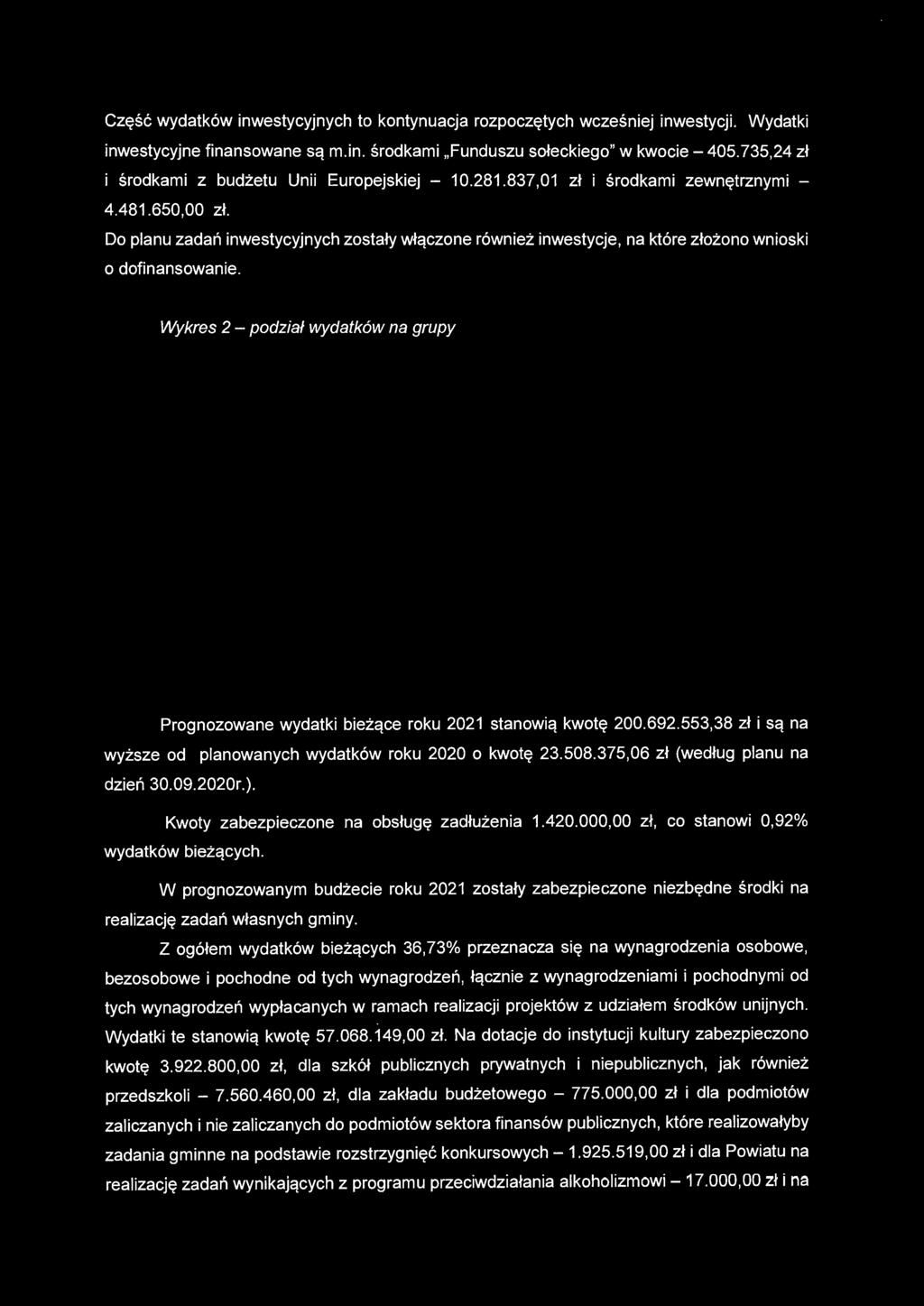 375,06 zł (według planu na dzień 30.09.2020r.). Kwoty zabezpieczone na obsługę zadłużenia 1.420.000,00 zł, co stanowi 0,92% wydatków bieżących.