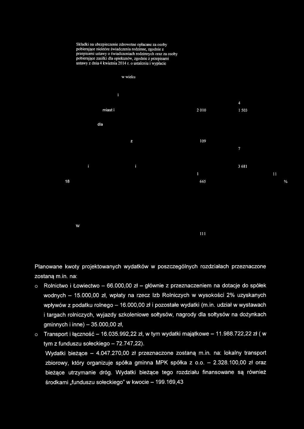 GOSPOJ)ARKAKOMUNALNA I OCHRONA ''' ' SRODOWISKA.. "' '.',.'i ' 156 885,00 0 l618ló64.