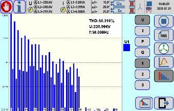 40 3200Hz 0,2% 4) absolutna niepewność rozszerzona na poziomie ufności 95% zawierająca niepewność wzorców, stabilność w ciągu 12 miesięcy, wielkości wpływające (temperatura otoczenia +20 +26