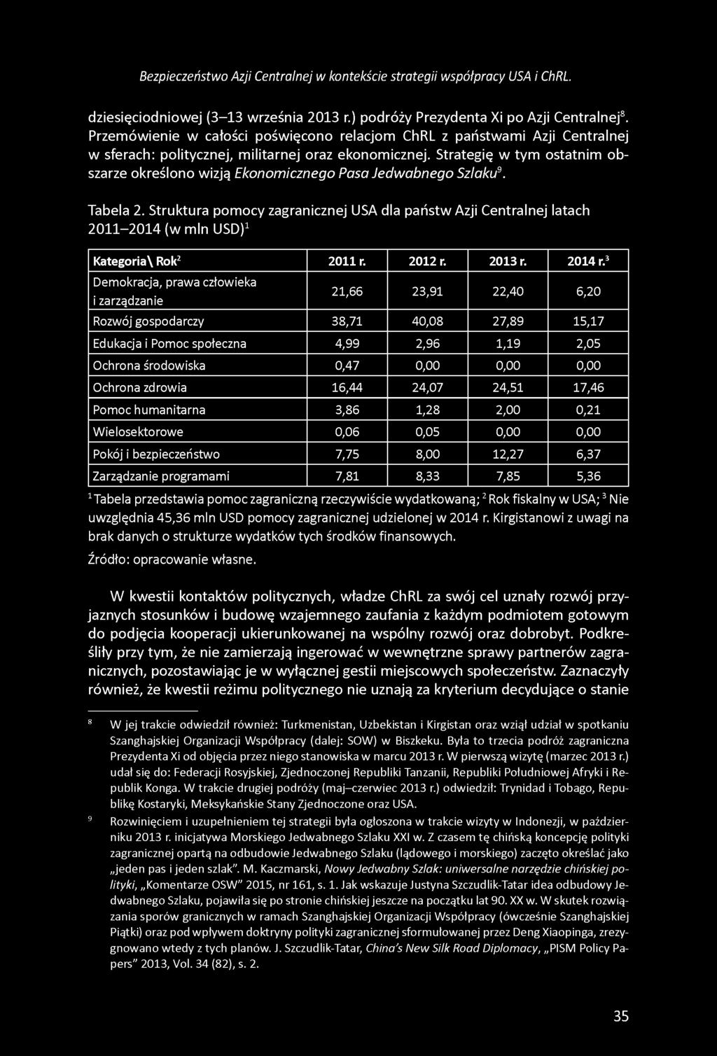 Strategię w tym ostatnim obszarze określono wizją Ekonomicznego Pasa Jedwabnego Szlaku9. Tabela 2.