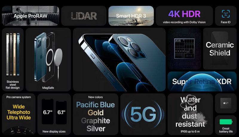 Fotografów i filmowców ucieszy format Apple ProRAW wspierający wideo Dolby Vision, aż do 60 kl./sekundę.