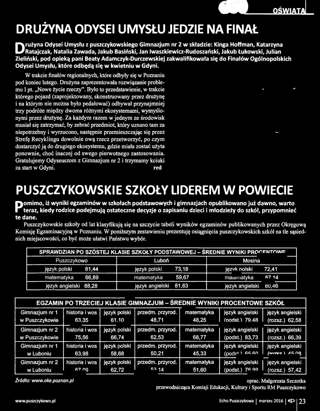 ekosystemami, wymyślonymi przez drużynę.