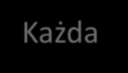 Kryteria epidemiologiczne ( GIS aktualizacja 31.10.2020) Każda osoba, która w okresie 14 dni przed wystąpieniem objawów 1.