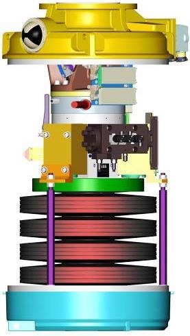 MTBF (Years) 350 MTBF - Maine Time Between Failures 300 250 302 294 200 238 150 100 50 0 31 ABB HMB-1/2 Cigre Hydraulic Mechanisms Mechanisms <200kV Cigre Spring Mechanisms <200kV Mechanism Type 31