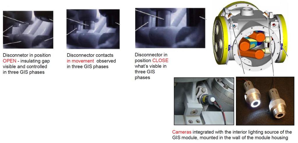 of each of 66 kv submarine cables, connected with GIS type ELK-04 and worked in the "STRING", and 66 kv cable integrated with the step-up transformer (WindSTAR) will be earthed, using own fast acting