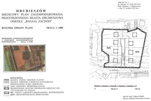2681), 10) miejscowy plan zagospodarowania przestrzennego miasta Hrubieszowa Basaja-zachód -zmiana planu, zatwierdzona uchwałą