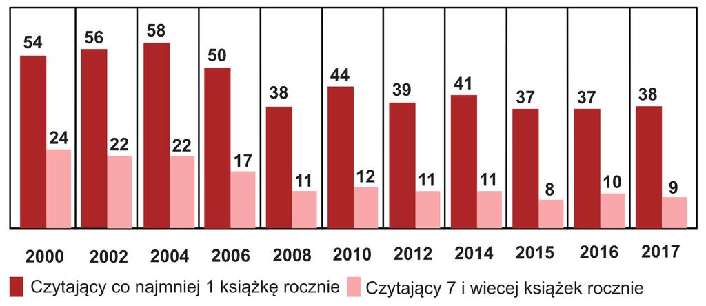 Monitor Polski 25 Poz.