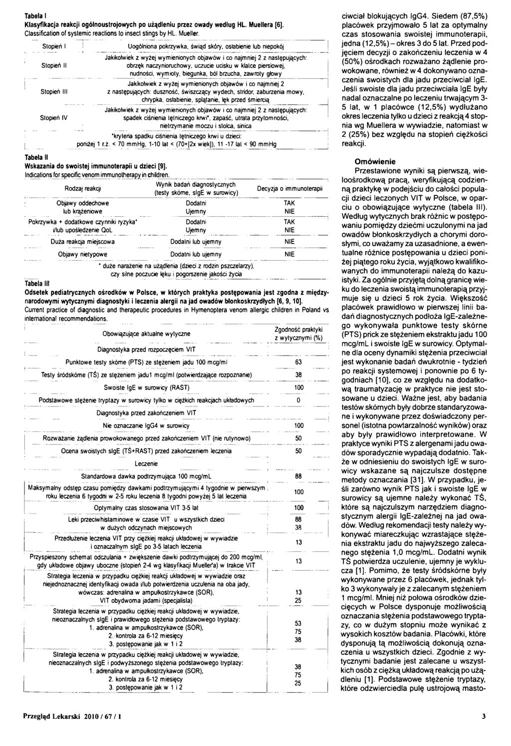 Tabela I Klasyfikacja reakcji ogólnoustrojowych po użądleniu przez owady według HL. Muellera [6], Classification of systemie reactions to insect stings by HL. Mueller. j.