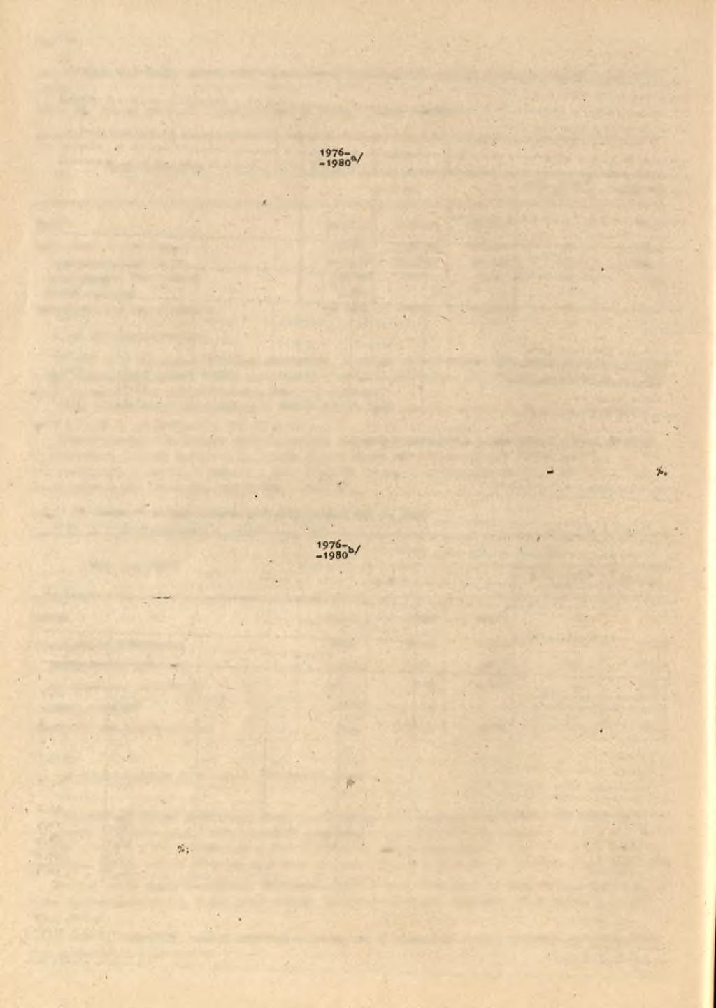 niu na aiano tej grupy roślin były niższe niż w roku ubiegłym oraz od średnich zbiorów z lat 1976- - 1980. Tabl. 27.