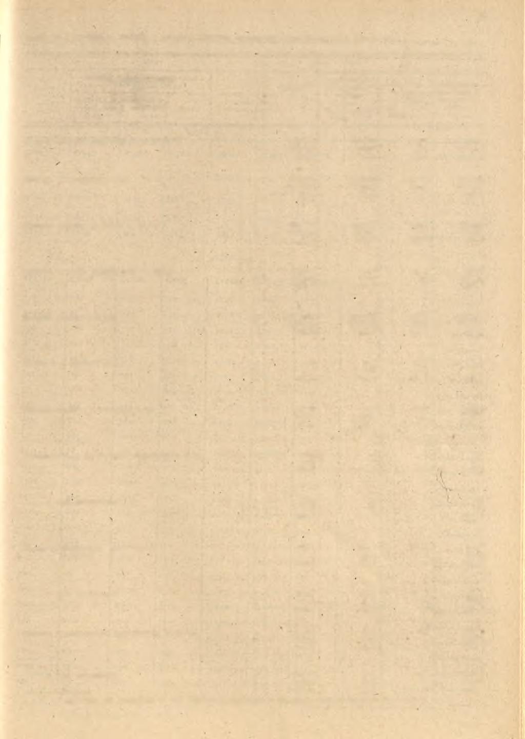 1 W tym WYSZCZEGÓLNIENIE a - 1983 r. b - 1984 r. 0-1983=100 ' Ogółem1/ pgr Min.