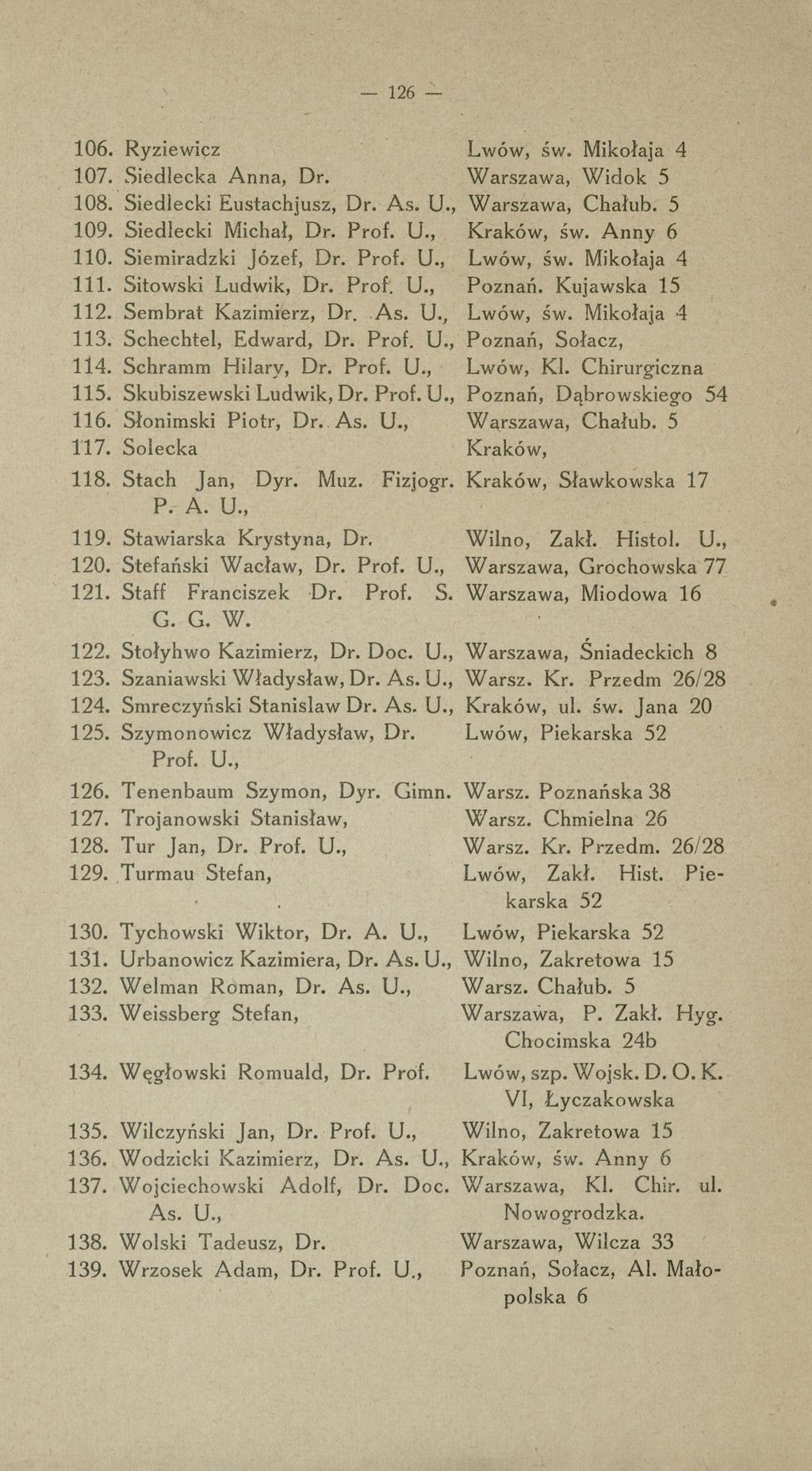 - 126-106. Ryziewicz 107. Siedlecka Anna Dr. 108. Siedlecki Eustachjusz Dr. As. U. 109. Siedlecki Michał Dr. Prof. U. 110. Siemiradzki józef Dr. Prof. U. 111. Sitowski Ludwik Dr. Prof. U. 112.