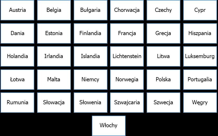 OFERTY PRACY PRZESŁANE PRZEZ INNE URZĘDY Informacje na ich temat dostępne są na stronie internetowej Urzędu: zgorzelec.praca.gov.