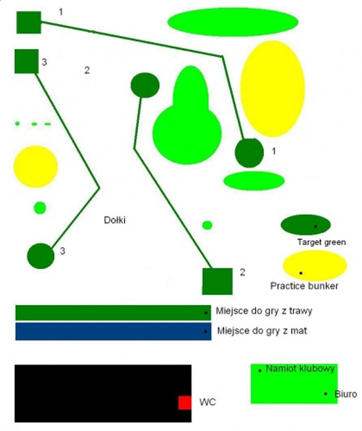 MINI POLE GOLFOWE W PABIANICACH Od lipca na drivingu w Pabianicach znajduje siê 3-do³kowe pole pitch & putt (do³ki od 85 m do 120 m), bunkier æwiczebny, chipping area i target green.