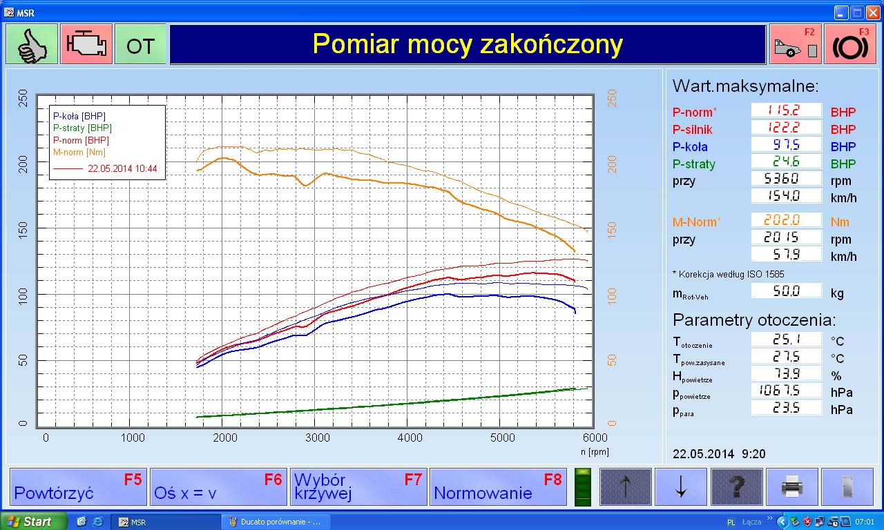 6. Przykładowe wykresy mocy - Skoda