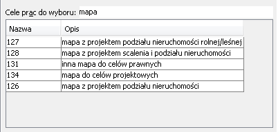 Wyszukanie ciągu znaków następuje po polu Nazwa i po polu Opis.