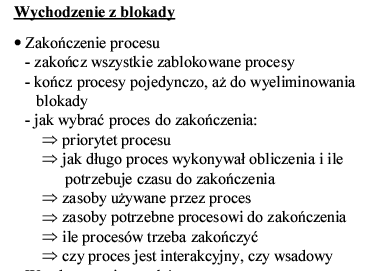 Warunki konieczne blokady (koniunkcja) Blokada Wzajemne wyłączanie (mutual exclusion): istnieją zasoby niepodzielne.