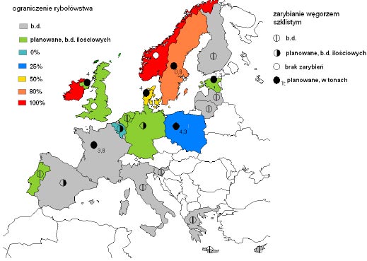 kształtowaniu rekrutacji przyjmuje się, że aktualny poziom śmiertelności antropogennej stwarza zagrożenie dla całej populacji węgorza.