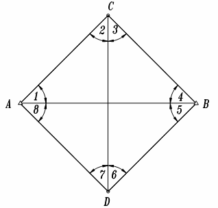 Baza A-B = 49,68 m Rys.. Czworobok geodezyjny [opracowanie własne]. Obliczenie współrzędnych przybliŝonych punktów C i D.