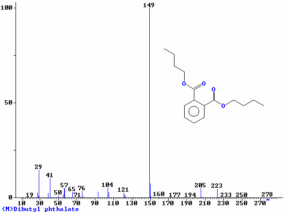 Ftalan