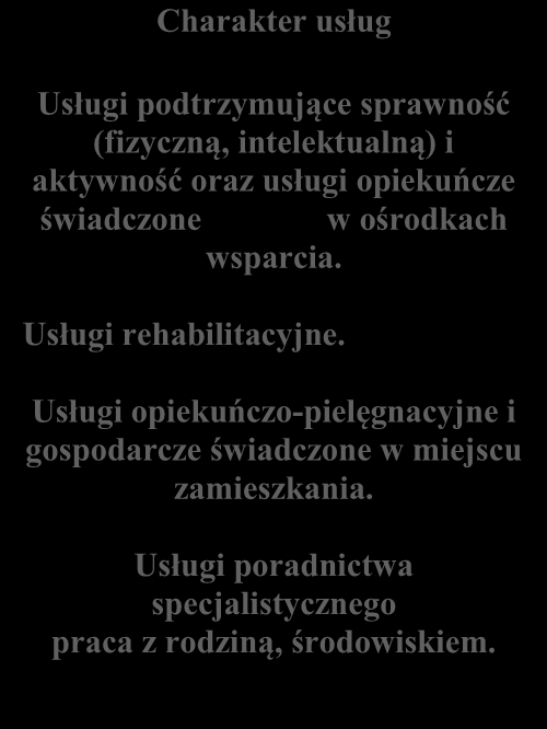 PROFIL 2 Osoby zdolne do funkcjonowania w środowisku zamieszkania przy zapewnieniu wsparcia zapewnieniu wsparcia Charakterystyka osób Osoby