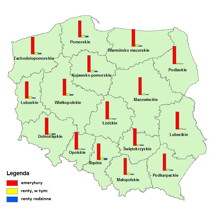 Na przestrzeni lat 2002-2011 znacznie zmniejszył się udział osób starszych utrzymujących się głównie z rent (z tytułu niezdolności do pracy, rodzinnej i socjalnej). W 2002 r.