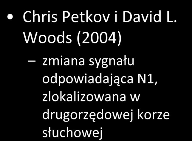 Woods (2004) zmiana