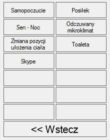 2.Nadać dla przycisku nazwę kategorii, która będzie widniała na klawiszu ekranowym. 3.Dodać komunikaty przypisane do tej kategorii. Aby dodać komunikaty do grupy, należy: 1.