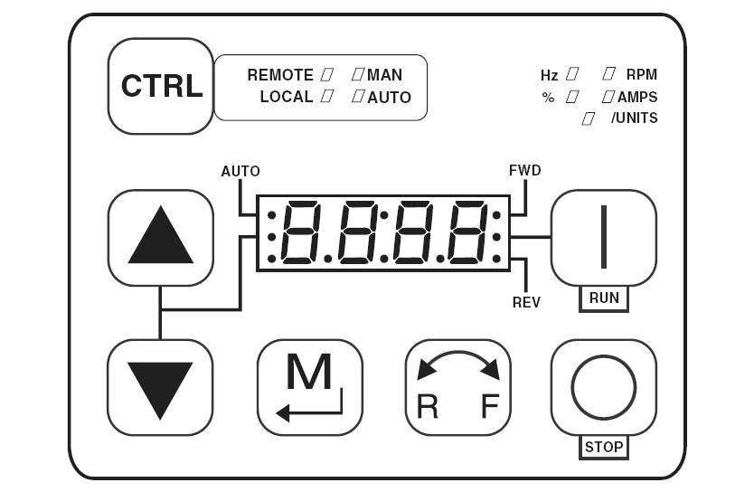 HIGH = +12 +30 V LOW = 0 +3 V Wskazówka!