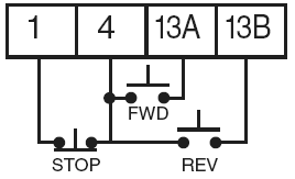 Ustawienia 10 14 są tylko ważne podczas trybu zadawania z listwy zaciskowej (P100=1,4,5) Jeśli Start/Run/JOG do przodu i Start/Run/JOG do tyłu są obydwa aktywowane, napęd się zatrzyma.