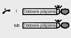 Realizowanie po àczeƒ w grupie Realizowanie po àczeƒ w grupie Odbieranie po àczenia od kolegi z grupy Je eli cz onek grupy nie odpowiada na po àczenie w czasie 15 sekund (zale nie od systemu), inni