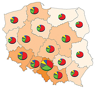 struktura użytków rolnych w woj. grunty orne sady łąki i pastwiska trwałe grunty rolne zabudowane grunty pod stawami i rowami Powierzchnia użytków rolnych w woj. w odniesieniu do powierzchni woj.