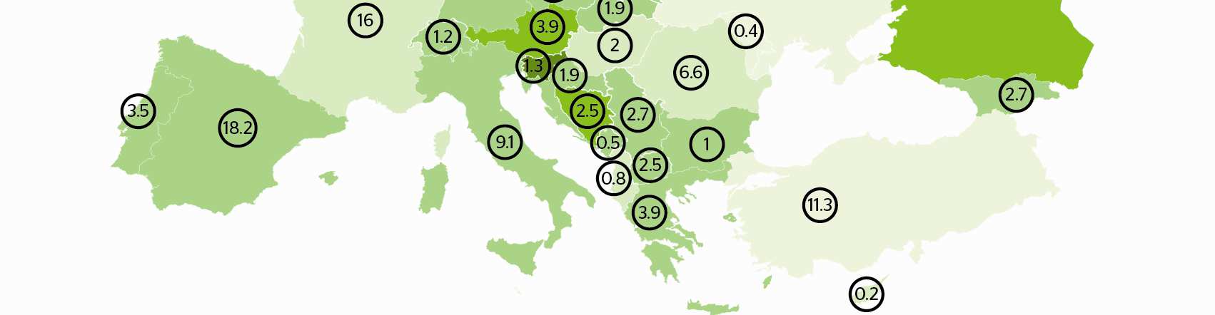 30,4% - Polska