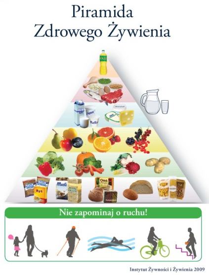 w domach dziecka, specjalnych ośrodkach szkolno-wychowawczych, przedszkolach, szpitalach, domach opieki społecznej, stołówkach szkolnych, stołówkach w bursach i internatach).