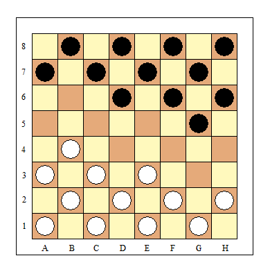 50 Rozdział 3. Metody rozwiązywania gier logicznych Rysunek 3.3. Przykłady nieosiągalnej pozycji w grze Warcaby można mnożyć, a kolejna przykładowa nieosiągalna pozycja została przedstawiona na rys.