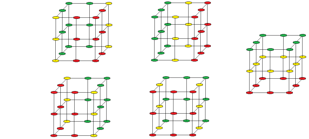 Plansza do gry Młynek Gra Młynek posiada aż pięć osi symetrii, widocznych na rys. 3.