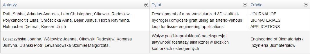 1. Menu 1.1 Strona główna informacje o bazie, instrukcja, skróty rodzajów publikacji 1.