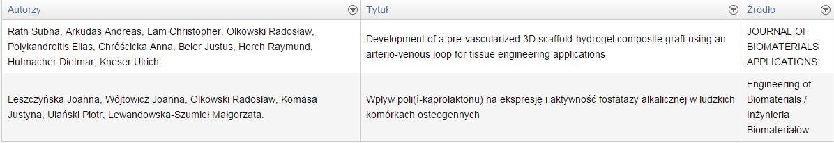 2.2 zmianę szerokości kolumn 2.