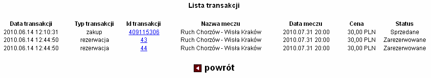 Lista transakcji zawiera kolumnę Id transakcji, w której identyfikatory transakcji są hiperłączami