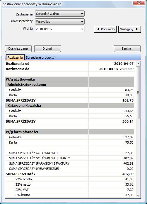 6. Sprzedaż 6.5. Zestawienie sprzedaży w dniu/okresie Oprócz raportów dostępnych w oknie "Raporty", program oferuje kilka zestawień potrzebnych w bieżącej pracy restauracji.