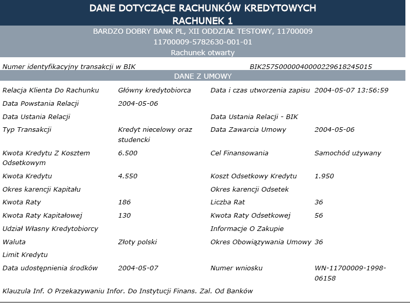 4 17. Waluta Oznaczenie waluty, w jakiej kredyt został udzielony lub prowadzony jest dany rachunek. 18. Data udostępnienia środków Faktyczna data udostępnienia środków klientowi. 19.