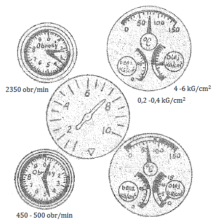 Czas próby silnika na pełnych obrotach nie powinien przekraczać 15 20 sek. Nadciśnienie ładowania przy tej próbie wynosić powinno 45 25 mm sł. rt.