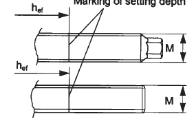strona 15 z 37 / 26 czerwiec 2013 Tabela 2: Parametry montażowe prętów nagwintowanych fischer FIS A i RGM Rozmiar łącznika M8 M10 M12 M16 M20 M24 M27 M30 Nominalna średnica wiertła d 0 [mm] 10 12 14