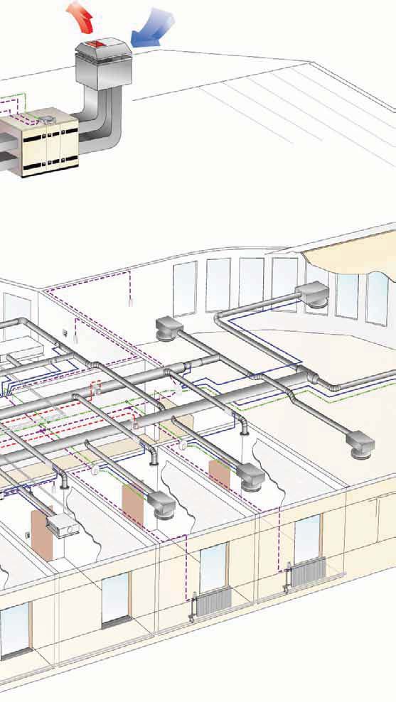 Przykład zastosowania systemu WISE na obiekcie biurowym Przekrój przykładowego budynku biurowego z systemem Swegon WISE Korzyści wynikające z zastosowania systemów wentylacyjnych Swegon: Dostosowanie