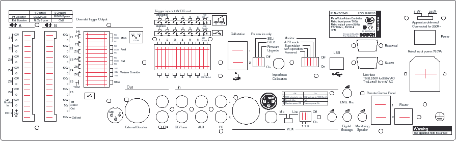 Plena Voice Alarm System Instalacja pl 47 JP1 JP1 JP1 First EOL board Last EOL board 20k Illustracja 4.5 Oznaczenie wejścia wyzwalającego 5.